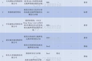 霍福德：蒂尔曼在一些好球队效力过 他知道该怎么打球